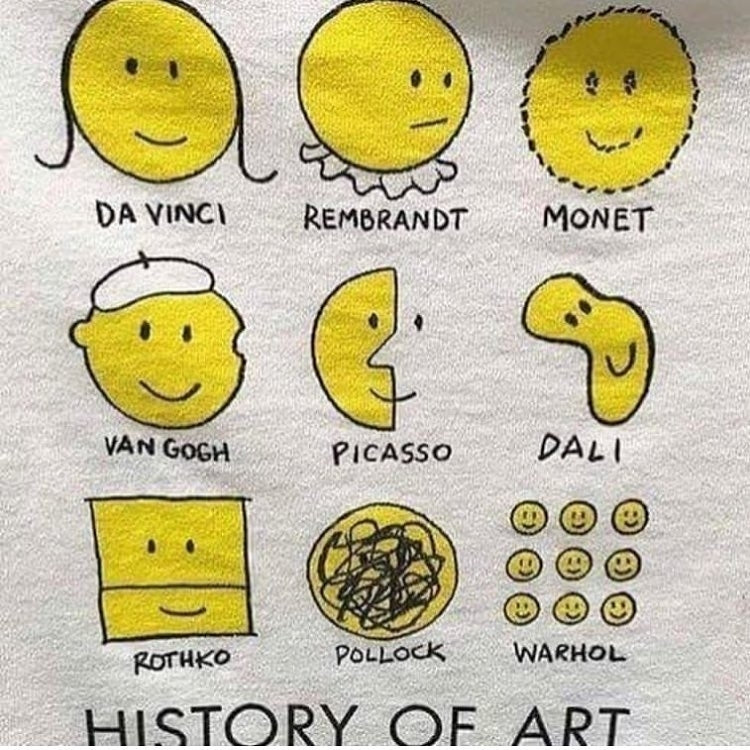 Camiseta Historia del Arte
